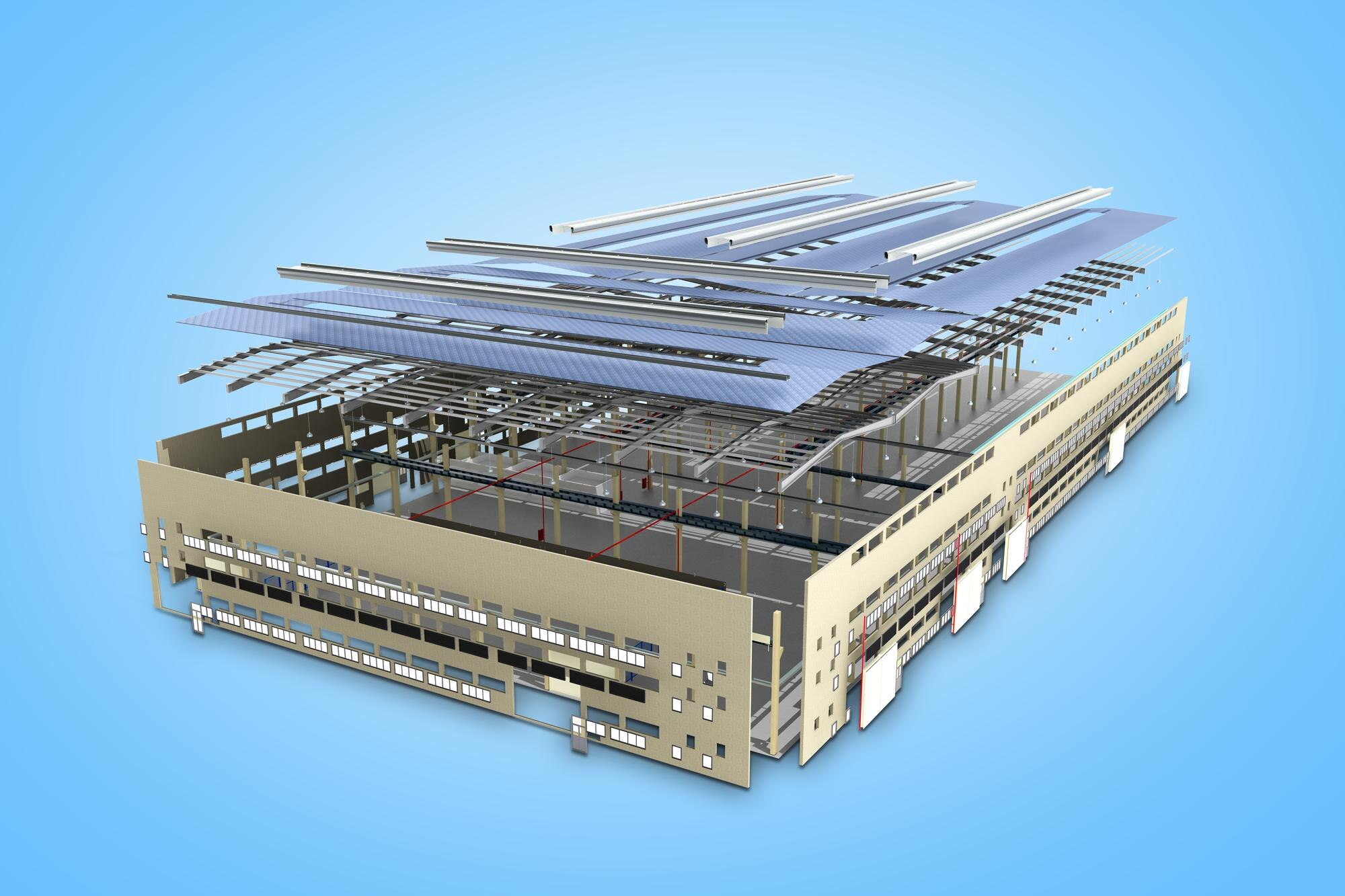 Manufacturing Industry