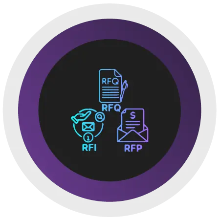 Procurement Support